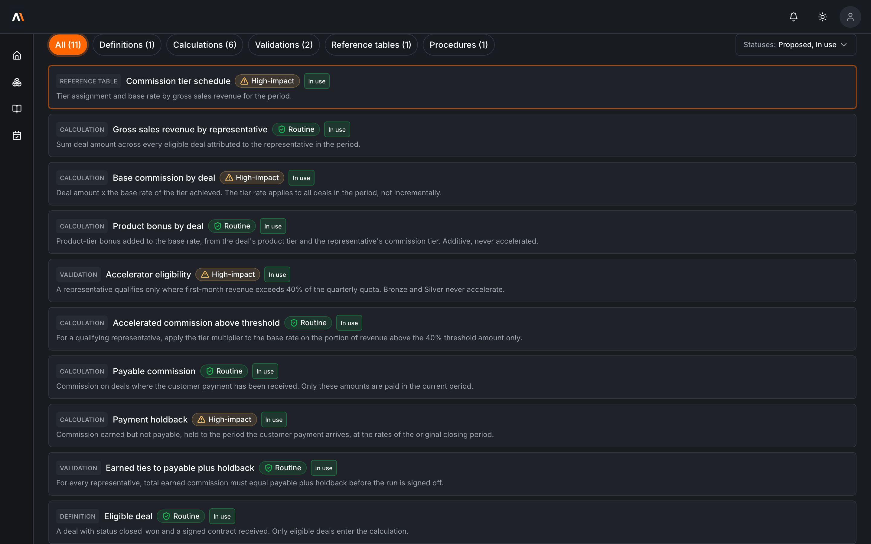 The Assertion knowledge base: eleven derived commission rules, machine-readable and risk-tagged, each marked in use